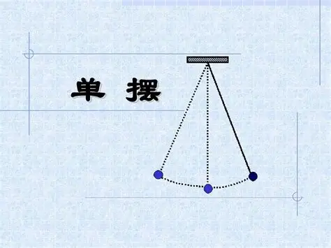 著名的单摆波实验，看到60秒后你会发现神奇的物理现象