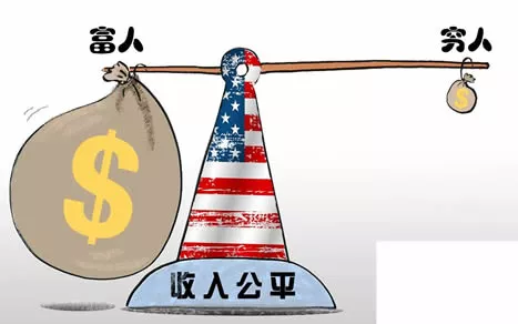 动画短片«贫富差距»