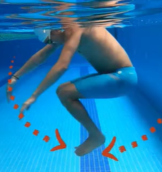 水中漂浮站立