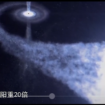 上亿个黑洞