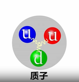 迄今最重的反物质—反超氢4