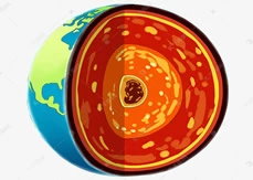 走进地核，一个充满高温岩浆与黄金的地方