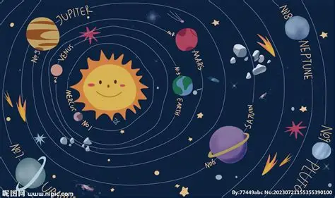 疑似发现太阳系新结构