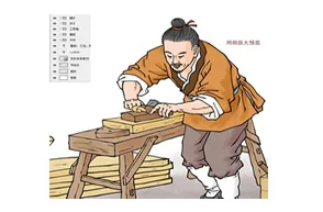 古人发明的无动力抽水装置