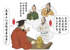 扁鹊40米银针救太子