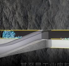 三种现代采矿法