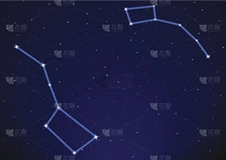 天上的两只狗熊，大熊座和小熊座