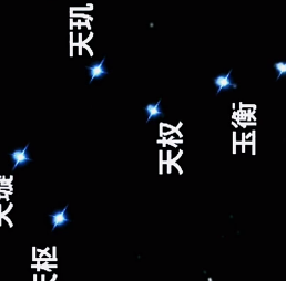 为什么北斗星总是绕着北极星转？