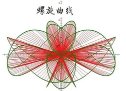 美不过数学