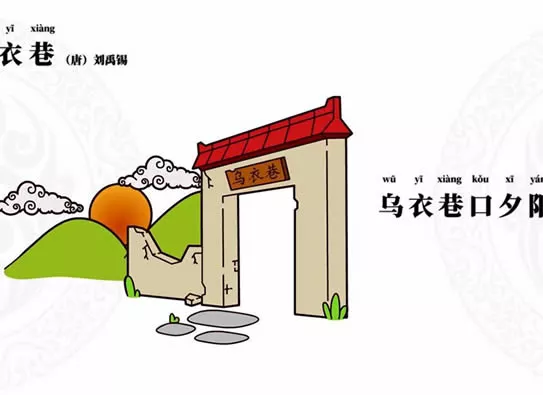 乌衣巷 – 中唐 – 刘禹锡