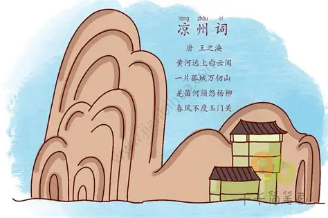 凉州词 – 初唐 – 王翰