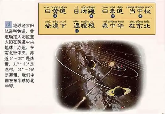 06《三字经》故事系列之“曰黄道，日所躔”