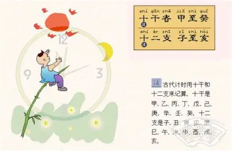 05《三字经》系列故事之十干歌