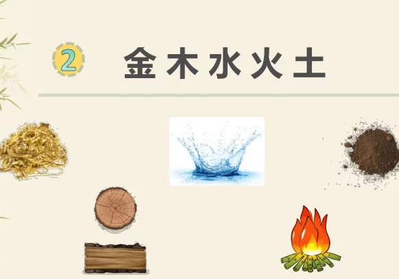 04《三字经》故事之“曰水火，木金土”