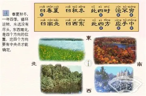 02《三字经》系列故事 – 曰春夏，曰秋冬