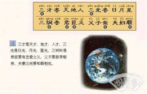 01《三字经》系列故事之“三纲者，君臣义”